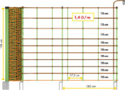 Elektrozaunnetz, Kombi, 1,05 m hoch