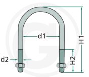 Bügelschraube 2 1/2"