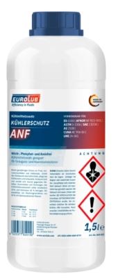 Kühlerschutz ANF